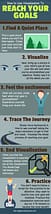 Visualization-Infographic-242x1024